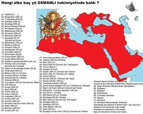 osmanlı devleti himayesi